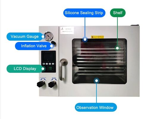 Horno secador al vacío de laboratorio con automatización completa, voltaje de 220V-480V, potencia de 3.5kw y control de temperatura de 30~300°C