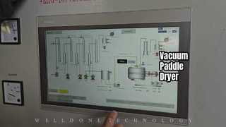 Secadora de alimentos para mascotas ZHG de alta eficiencia al vacío